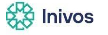 Inivos